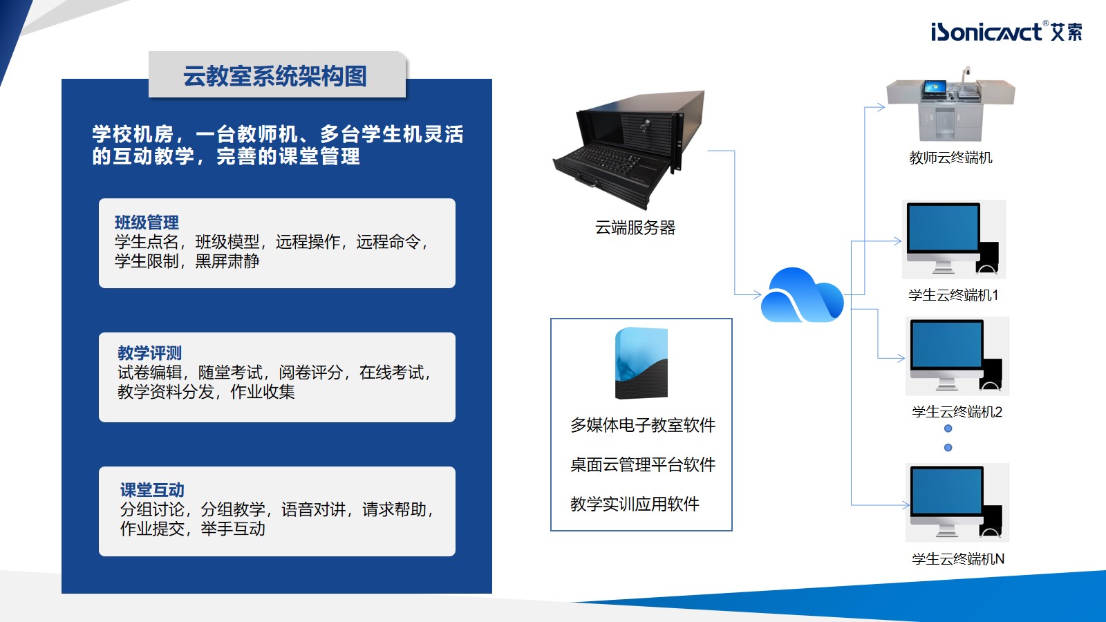 http://www.458w.com/d/file/p/2022/12-23/f023170d4bf98b345ccd83cb0453b627.jpg